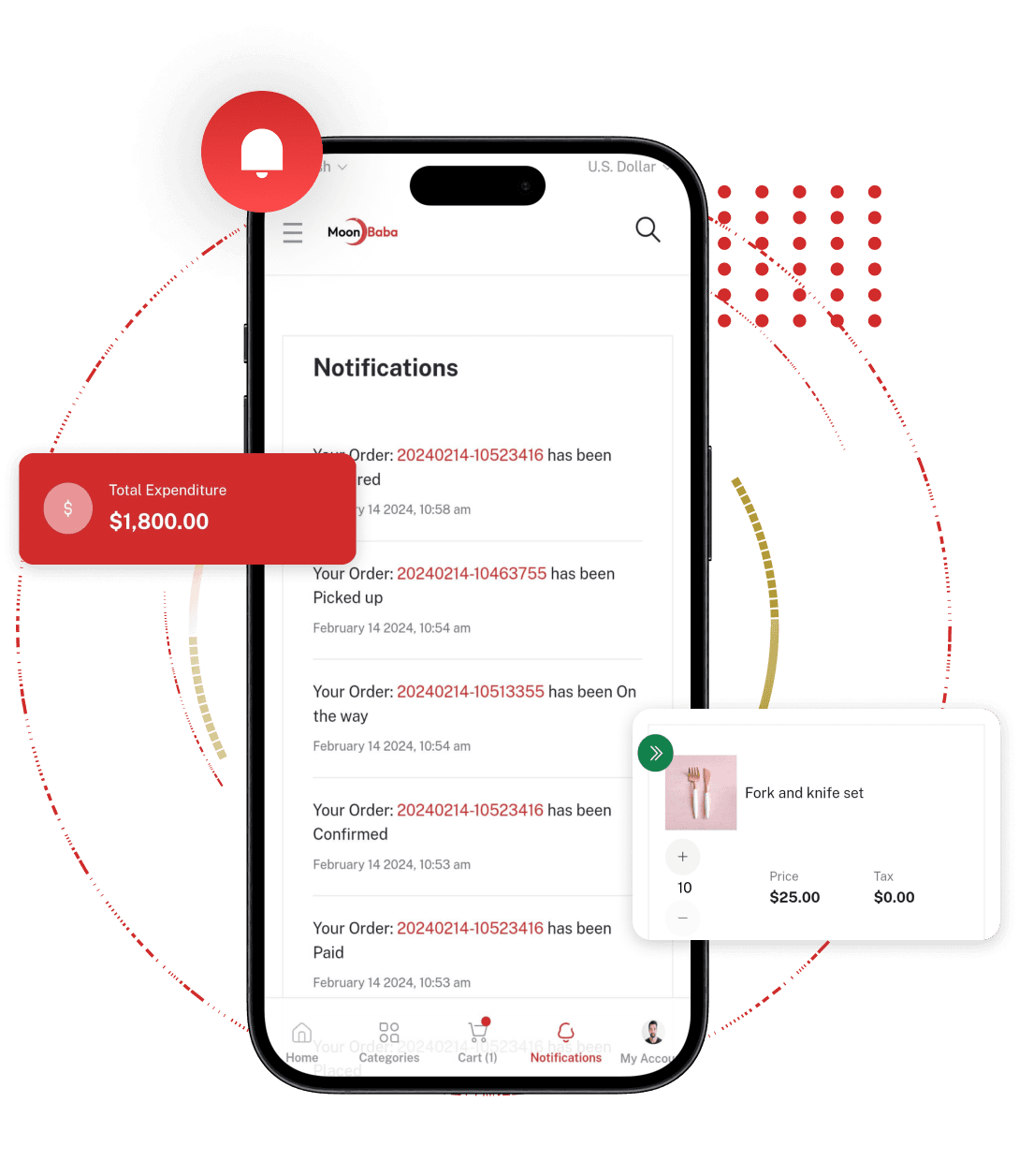 MoonBaba Security Features