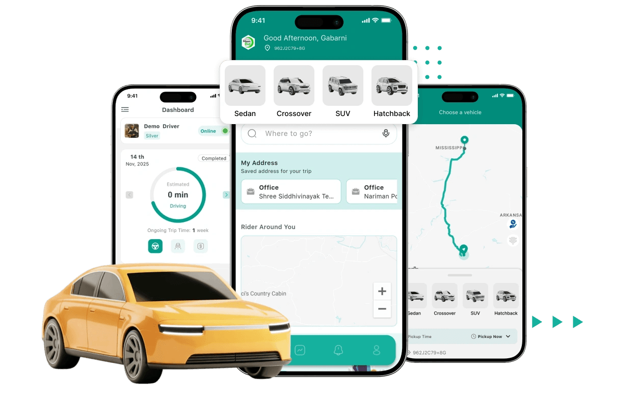 MoonDrive Platform Overview