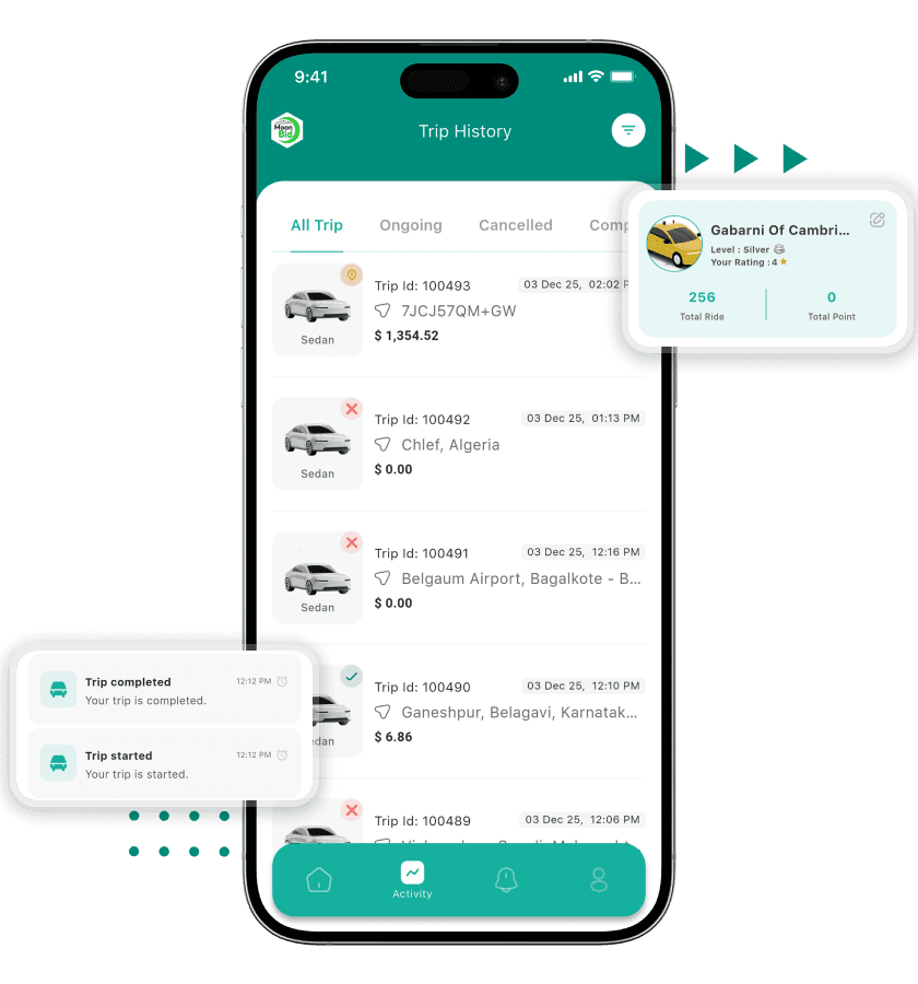 MoonDrive Rider Features