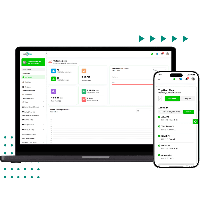 MoonDrive Admin Panel