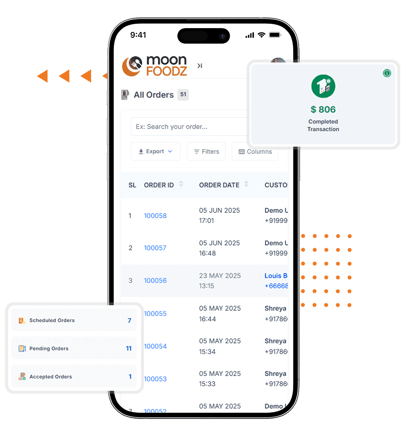 MoonFood Admin Panel