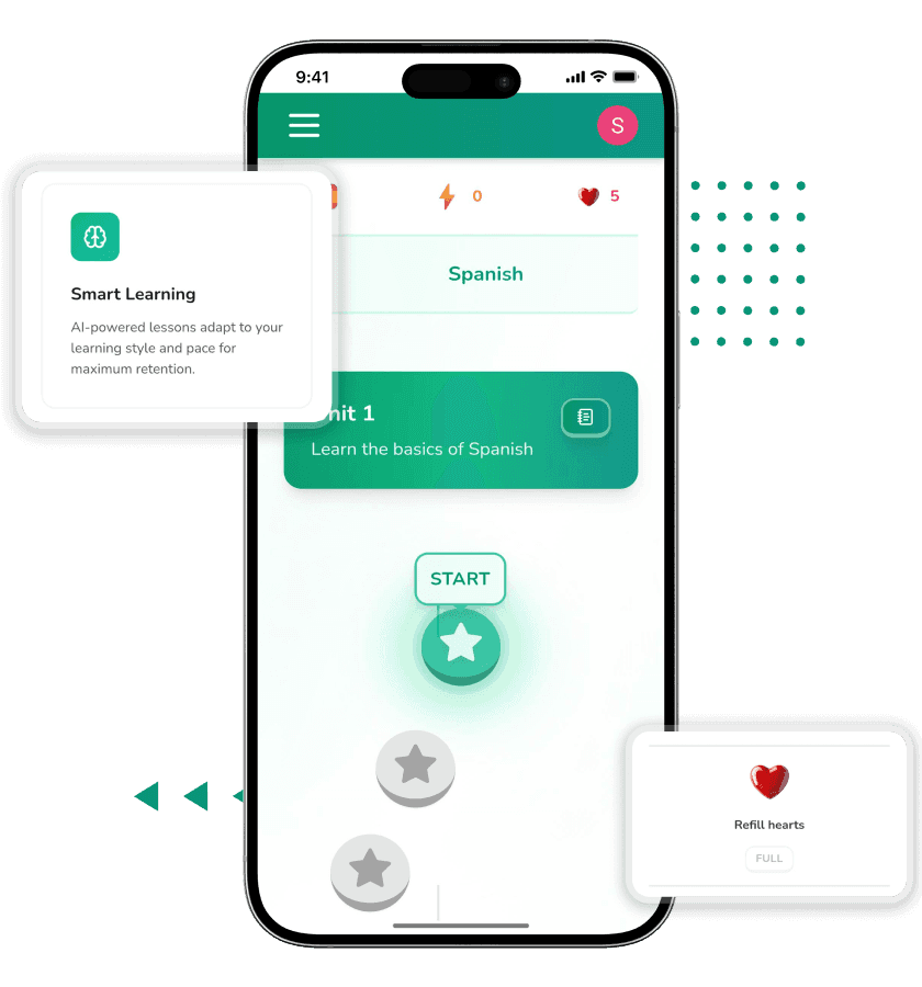 MoonLingo Learner Features