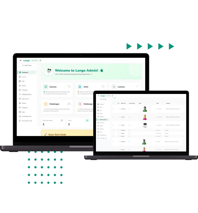 MoonLingo Admin Panel